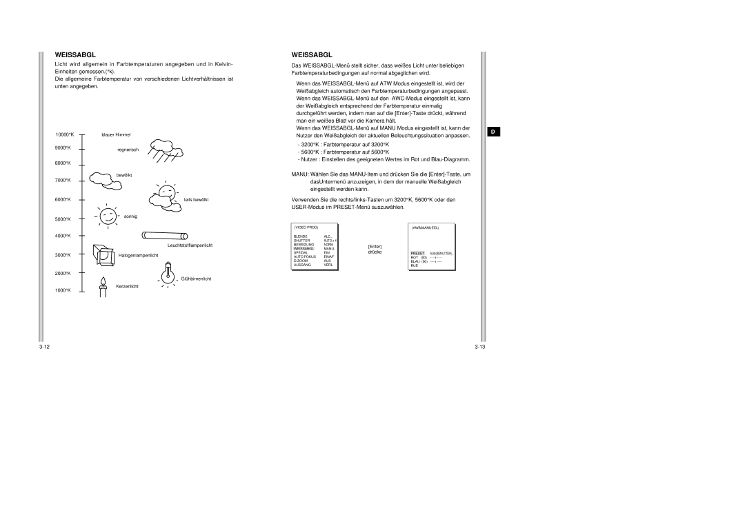 Samsung SCC-643AP manual Weissabgl 