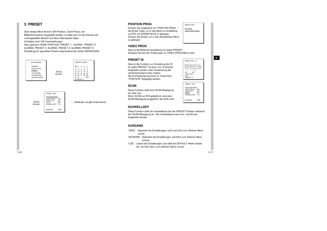 Samsung SCC-643AP manual Position Prog, Video Prog, Schwellzeit, Drücken Sie Enter, um in das nächsthöhere Menü zu gelangen 