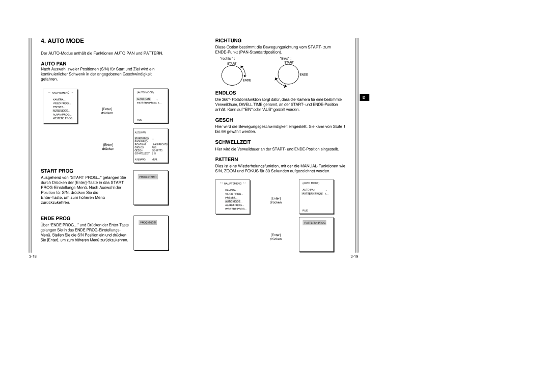 Samsung SCC-643AP manual Start Prog, Richtung, Endlos, Gesch, Pattern, Ende Prog 