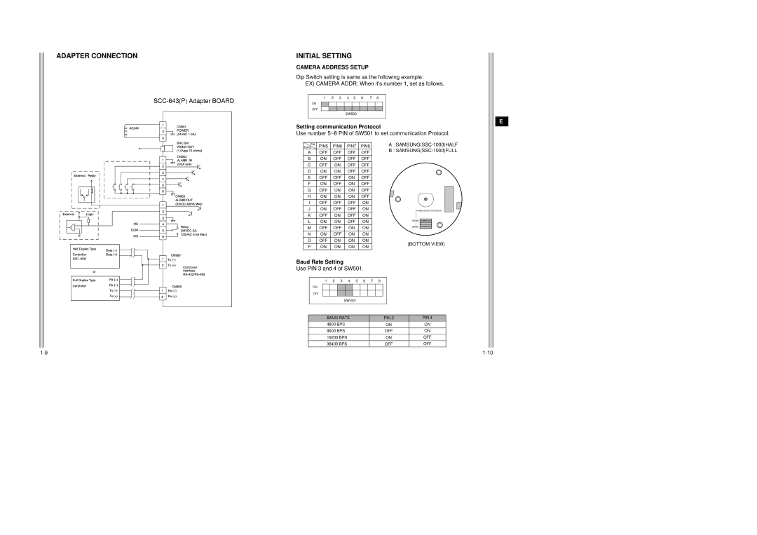 Samsung SCC-643AP SCC-643P Adapter Board, Use PIN 3 and 4 of SW501, Dip Switch setting is same as the following example 