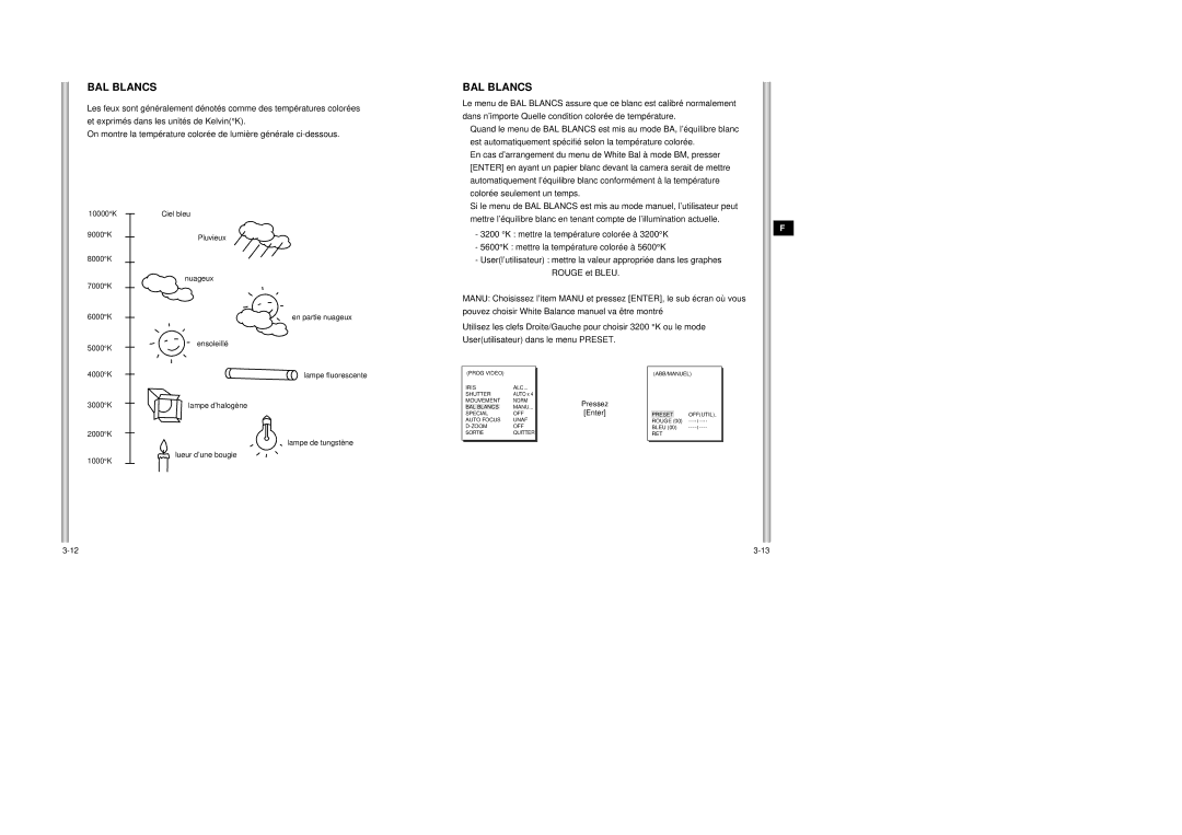 Samsung SCC-643AP manual BAL Blancs, K Ciel bleu 9000K Pluvieux 8000 K 7000K Nuageux 6000K, 5000K Ensoleillé 