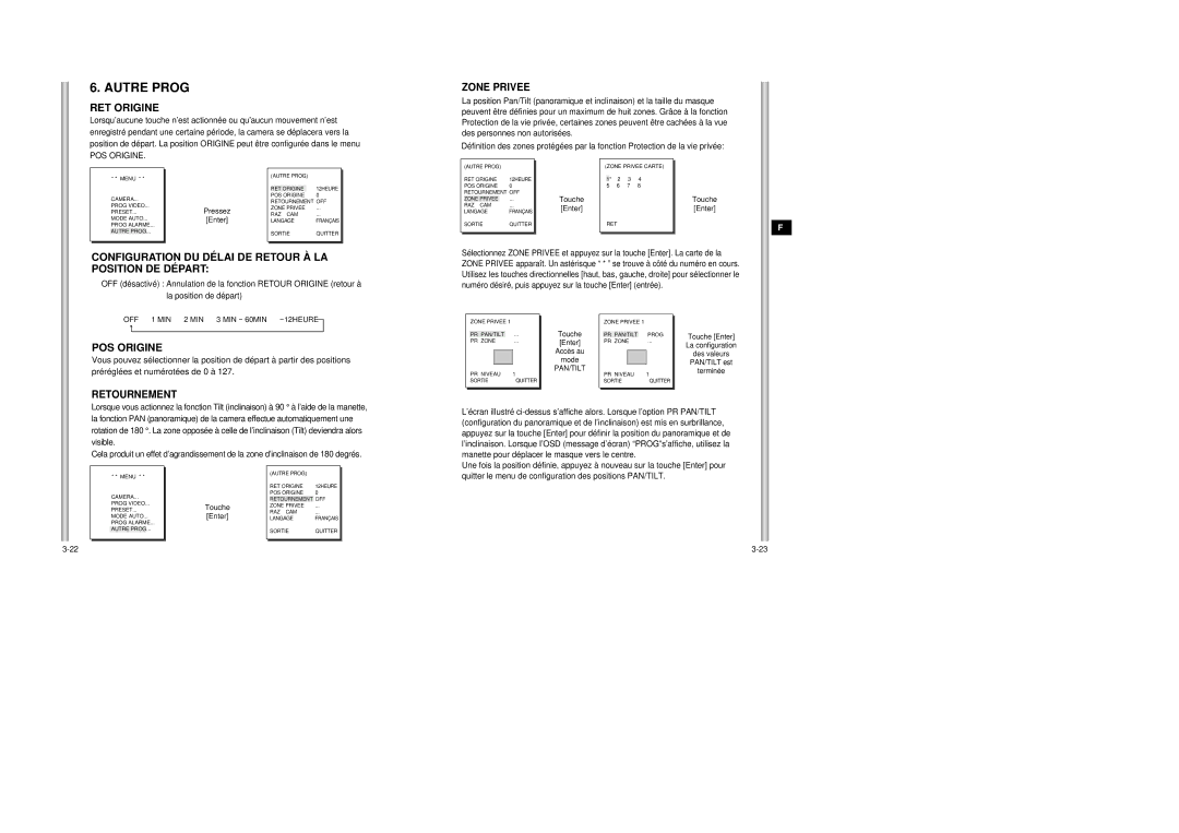 Samsung SCC-643AP manual Autre Prog, RET Origine, Zone Privee, POS Origine, Retournement 