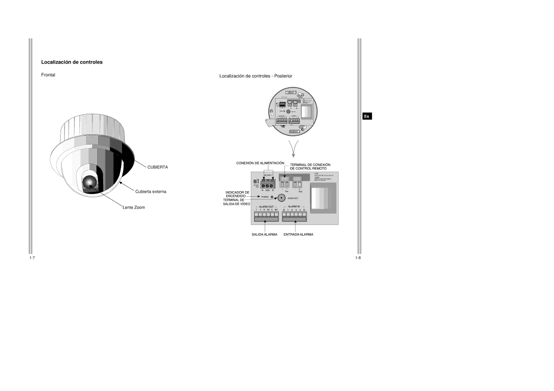 Samsung SCC-643AP manual Localización de controles, Cubierta externa Lente Zoom 