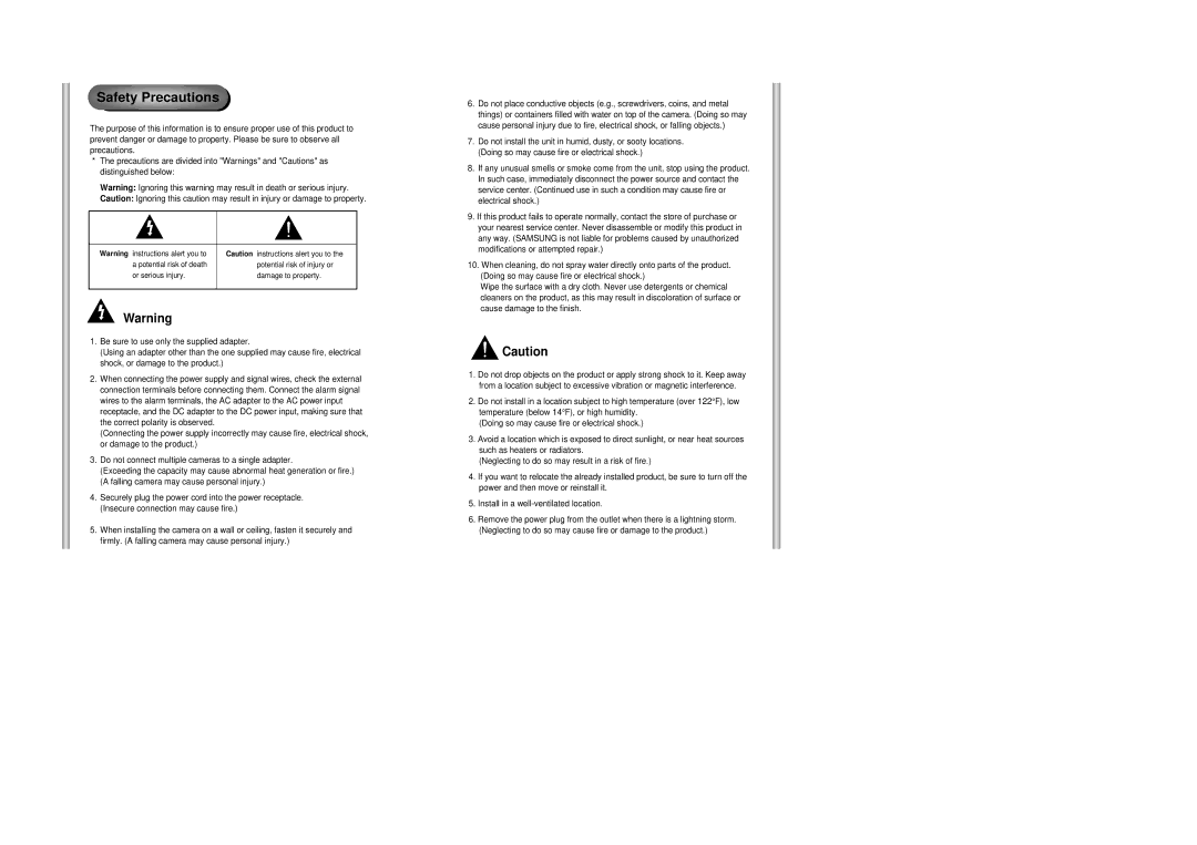 Samsung SCC-643P, SCC-643AP manual Safety Precautions 