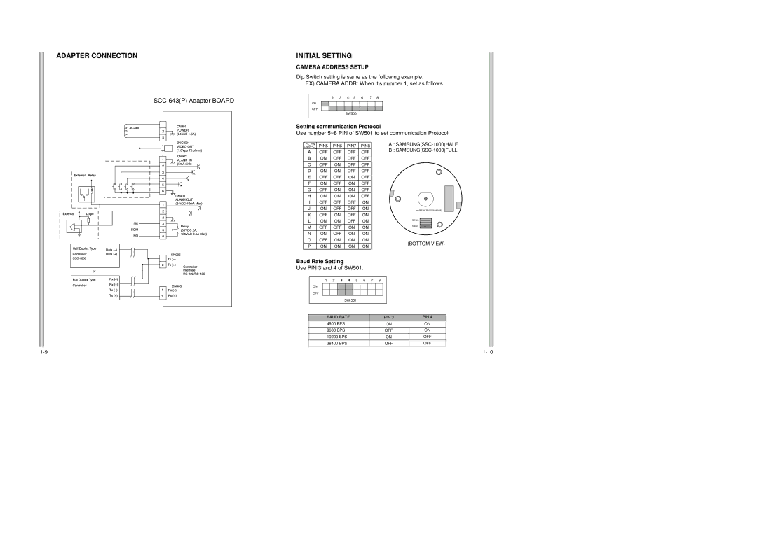 Samsung SCC-643AP, SCC-643P Adapter Connection Initial Setting, Use number 5~8 PIN of SW501 to set communication Protocol 