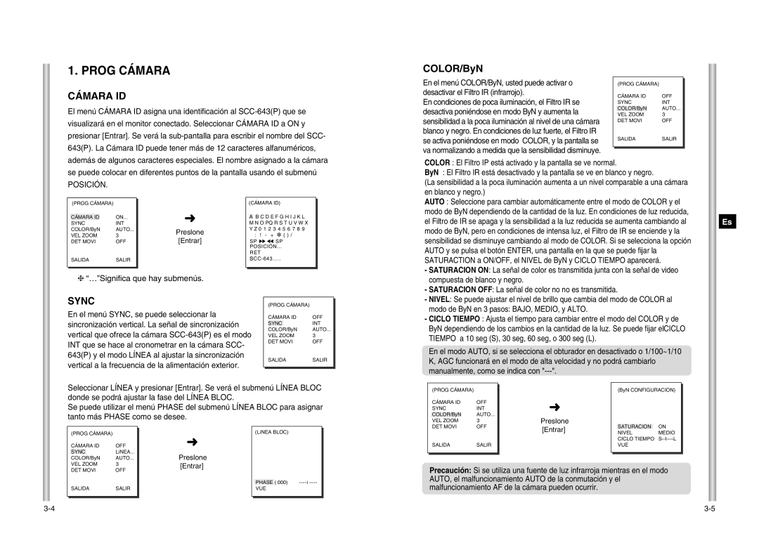 Samsung SCC-643P manual Prog Cámara, COLOR/ByN, Cámara ID, Posición, …Significa que hay submenús 