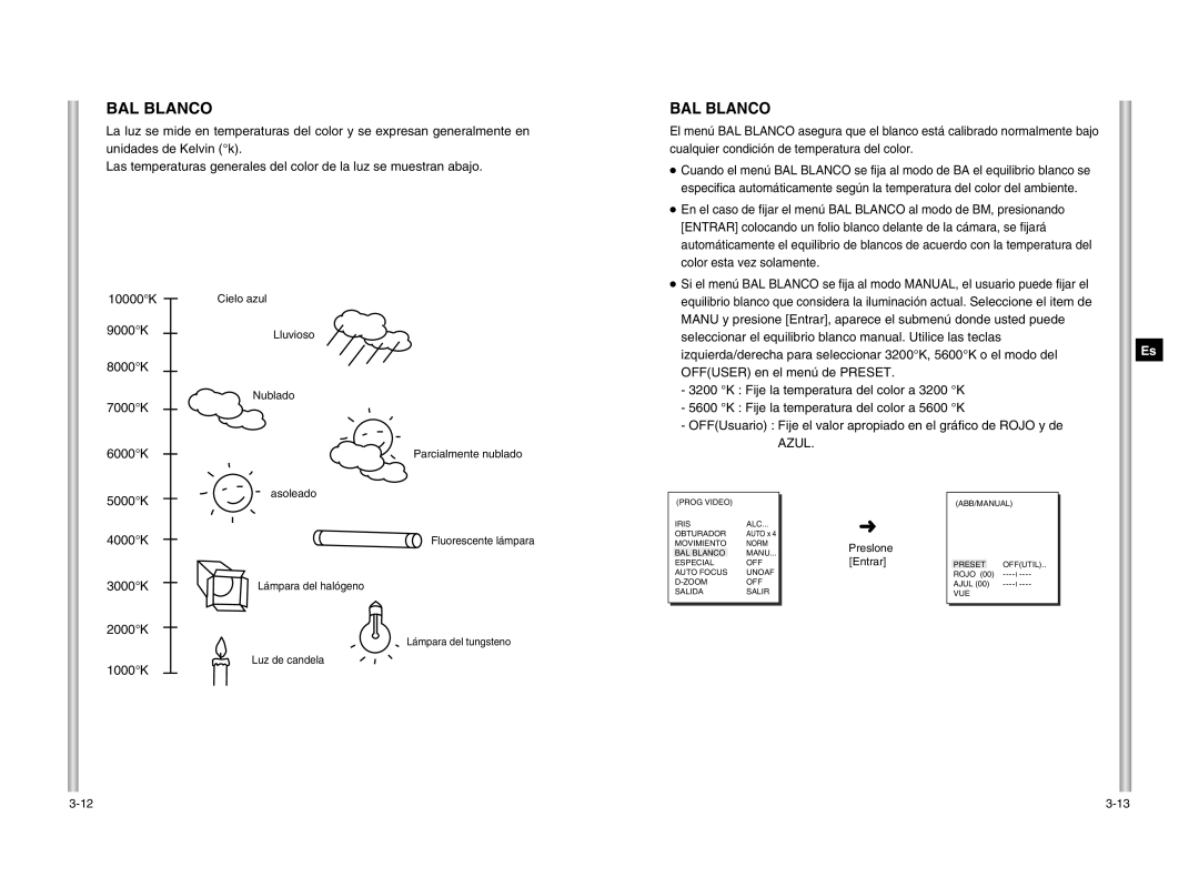 Samsung SCC-643P manual BAL Blanco 