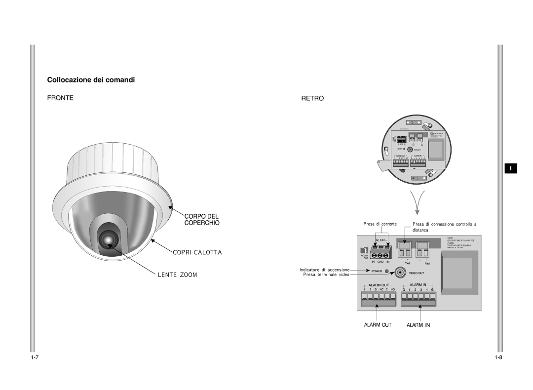 Samsung SCC-643P manual Collocazione dei comandi 