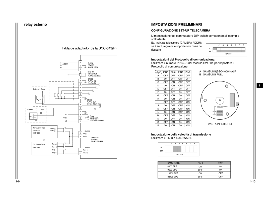 Samsung SCC-643P manual Relay esterno, Impostazioni Preliminari, Riquadro, Utilizzare i PIN 3 e 4 di SW501 