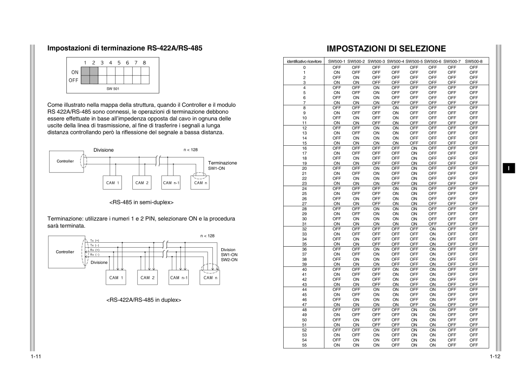 Samsung SCC-643P manual Impostazioni DI Selezione, Impostazioni di terminazione RS-422A/RS-485, RS-422A/RS-485 in duplex 