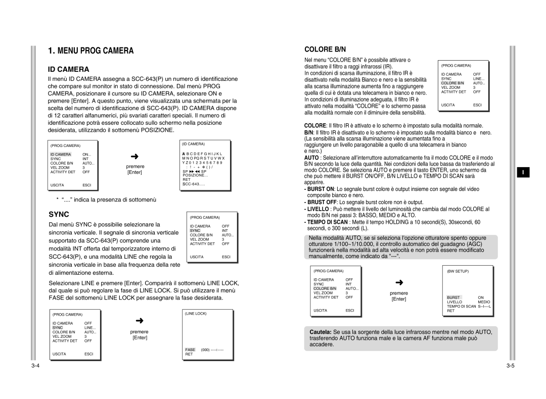 Samsung SCC-643P manual Menu Prog Camera, ID Camera, Colore B/N, Premere Enter 