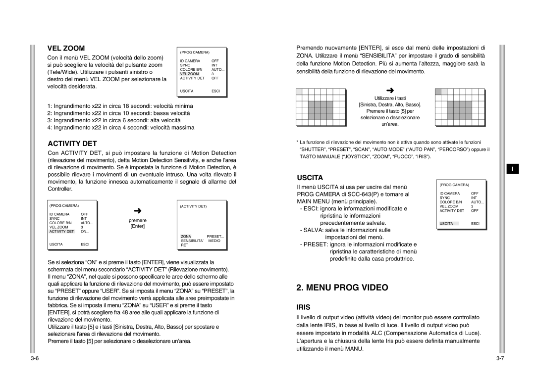 Samsung SCC-643P manual Menu Prog Video, Activity DET, Uscita 