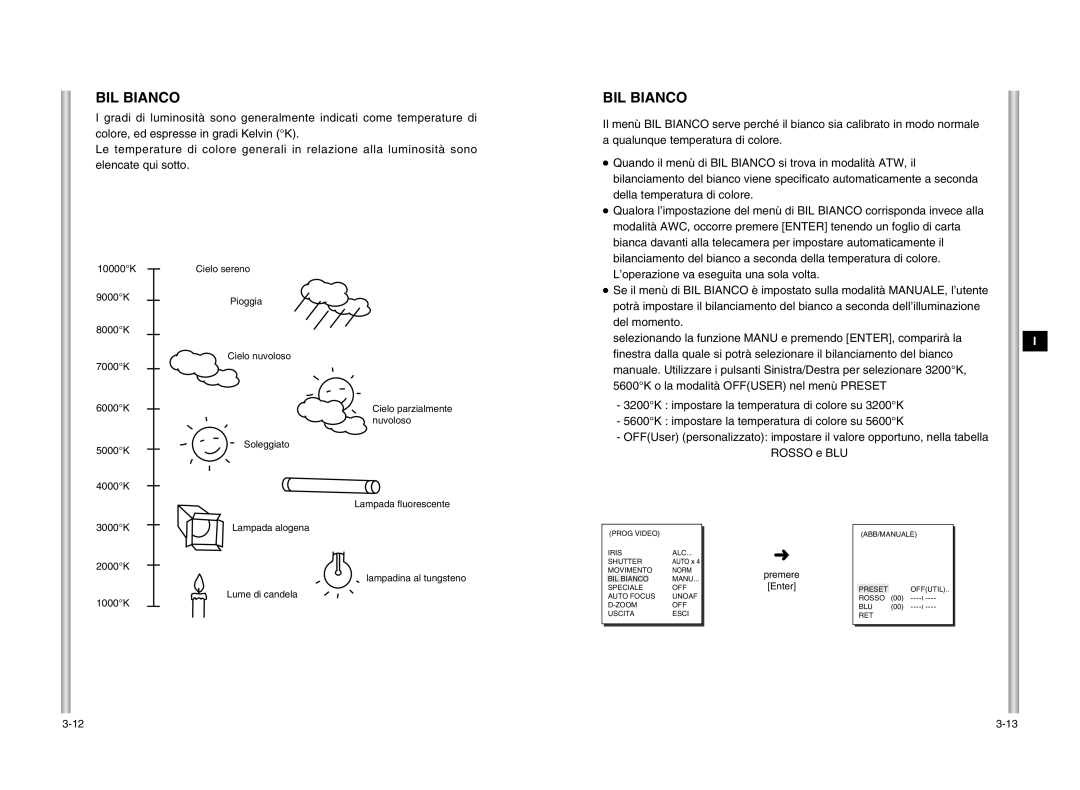 Samsung SCC-643P manual BIL Bianco, Lampadina al tungsteno, Lume di candela 