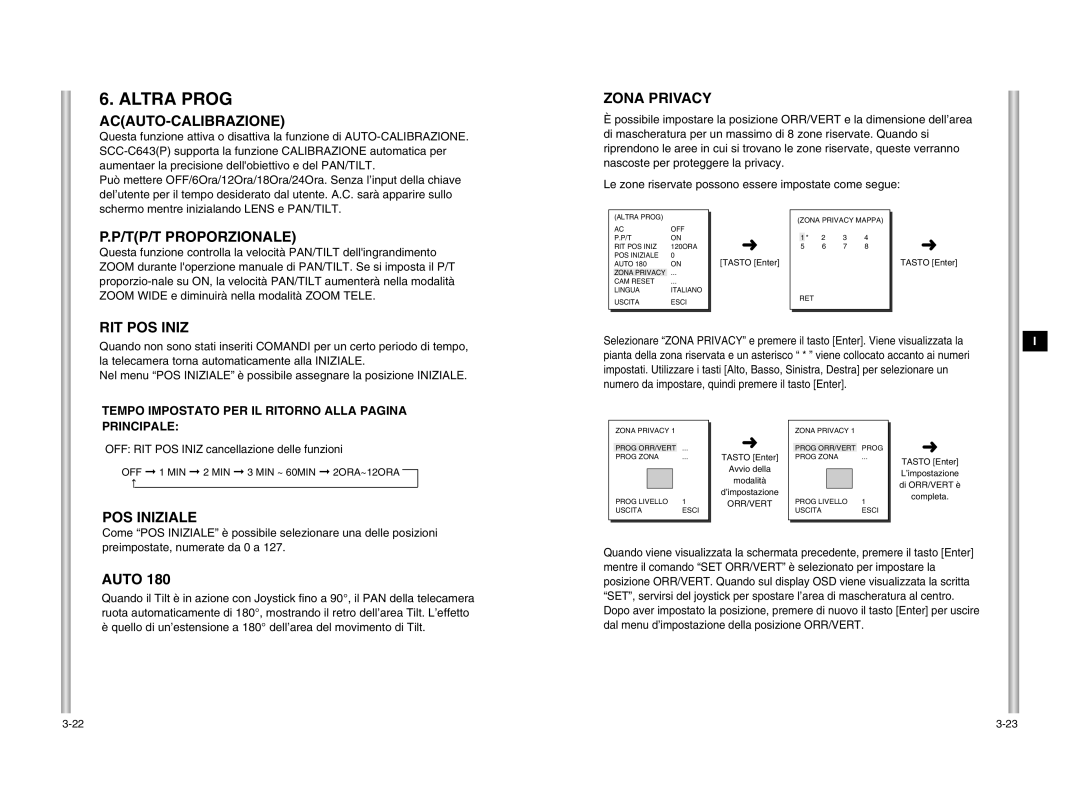 Samsung SCC-643P manual Acauto-Calibrazione, Zona Privacy, TP/T Proporzionale, RIT POS Iniz, POS Iniziale 