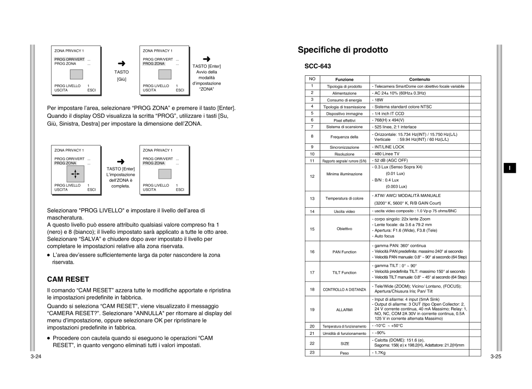 Samsung SCC-643P manual Specifiche di prodotto 