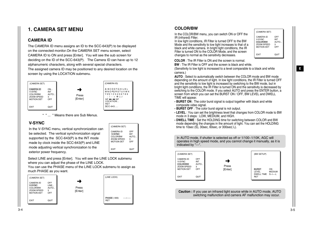 Samsung SCC-643P manual Camera SET Menu, Camera ID, Color/Bw, Sync 