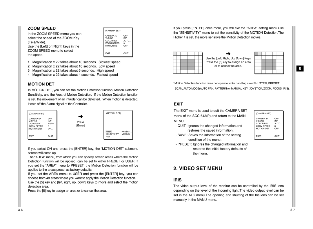 Samsung SCC-643P manual Video SET Menu, Zoom Speed, Motion DET, Exit, Iris 