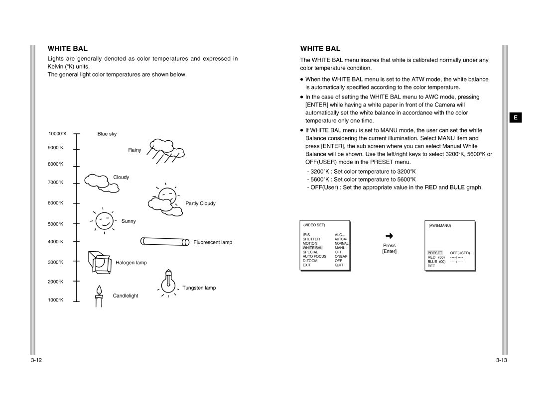 Samsung SCC-643P manual White BAL 