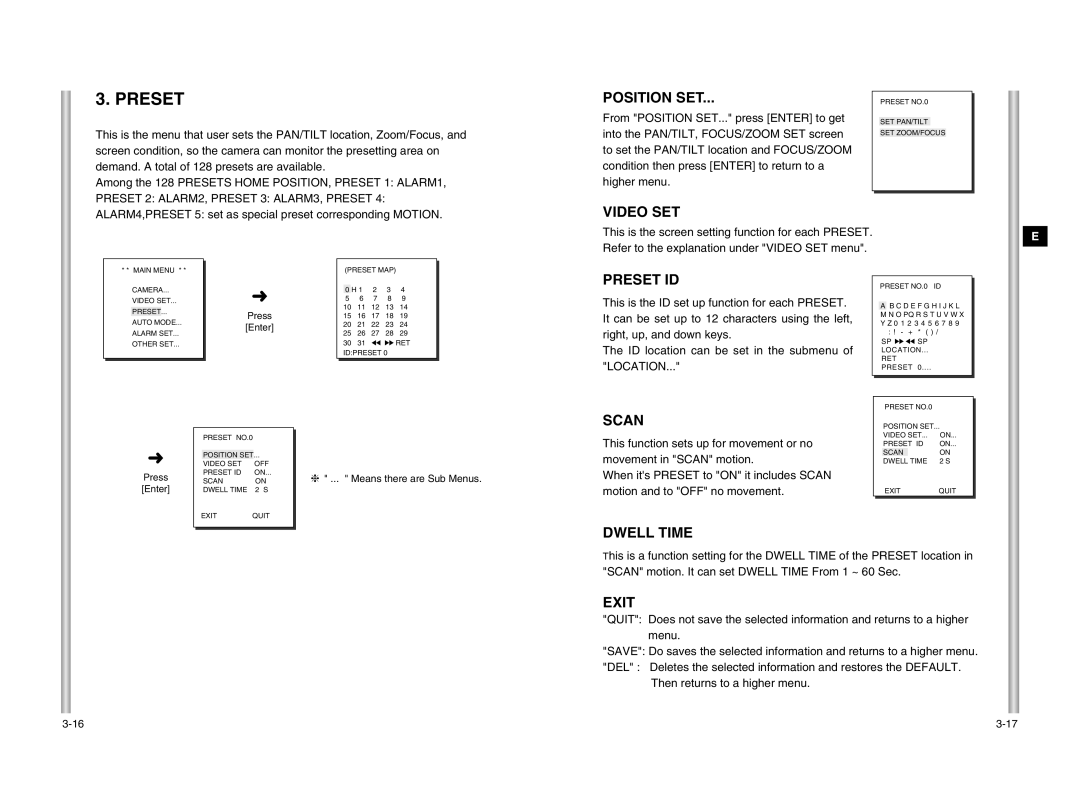 Samsung SCC-643P manual Preset 