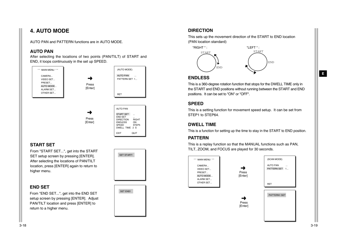 Samsung SCC-643P manual Auto Mode 