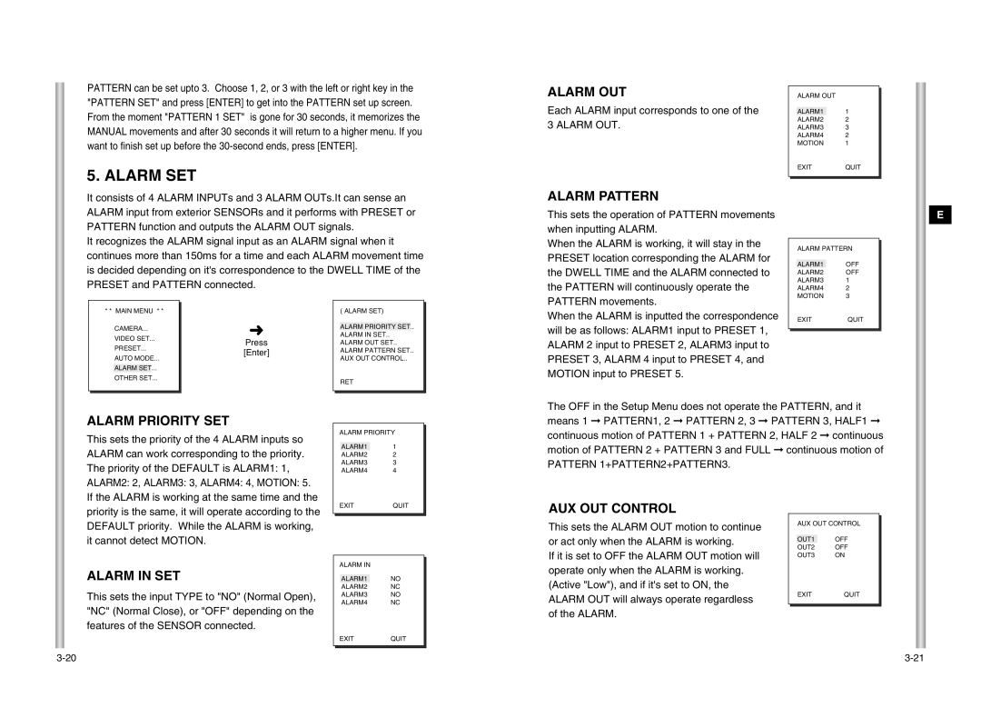 Samsung SCC-643P manual Alarm SET 