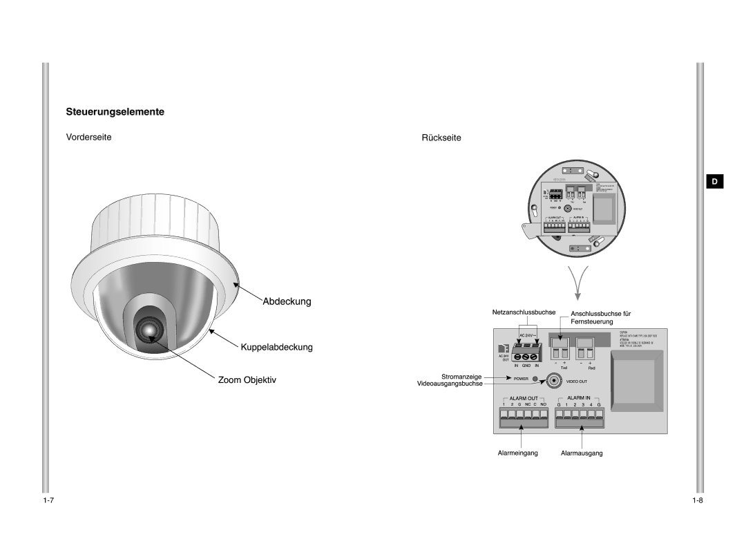 Samsung SCC-643P manual Steuerungselemente 