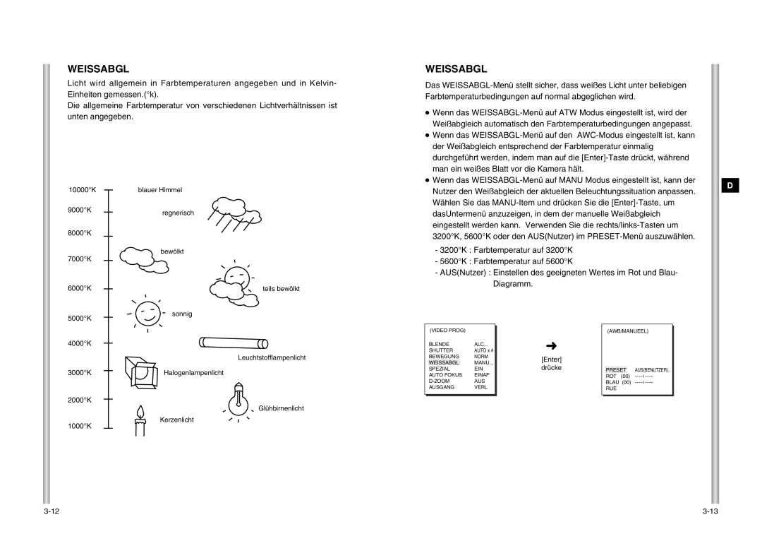 Samsung SCC-643P manual Weissabgl, 5000K Sonnig, Enter drücke 