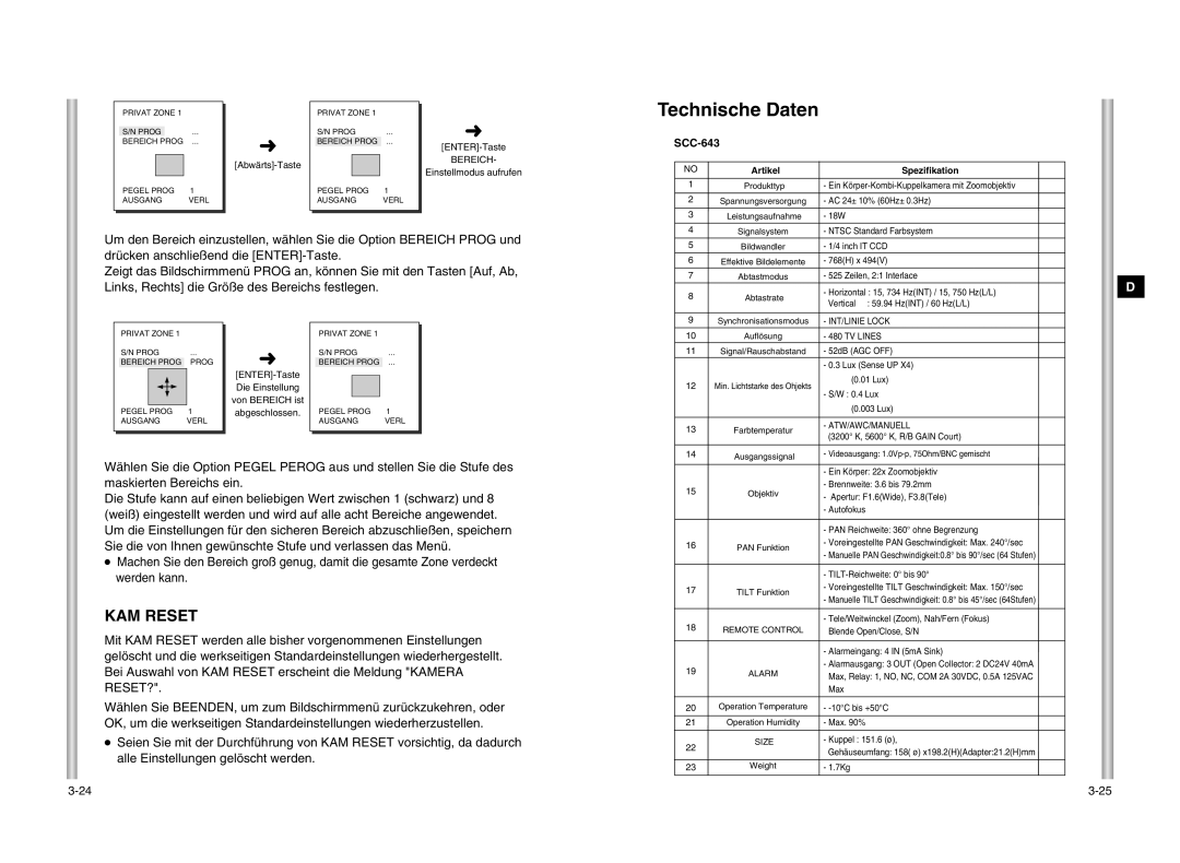 Samsung SCC-643P manual Technische Daten, KAM Reset, Alle Einstellungen gelöscht werden 