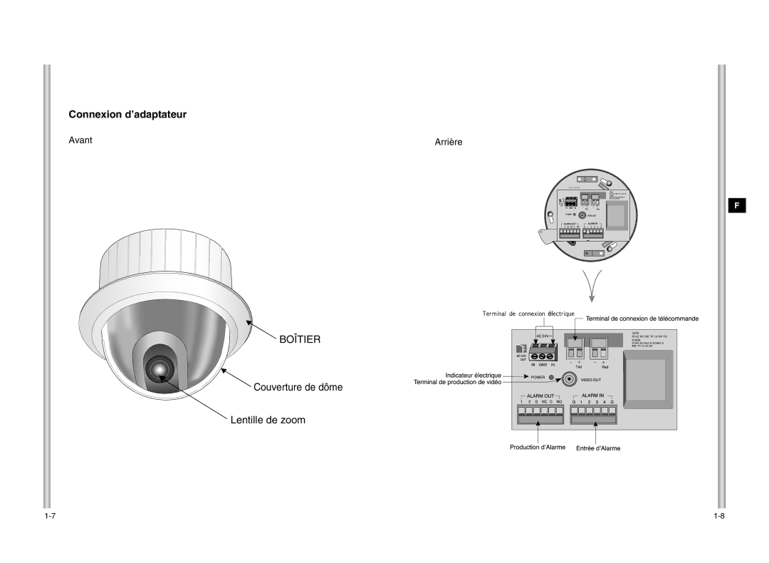 Samsung SCC-643P manual Connexion d’adaptateur 