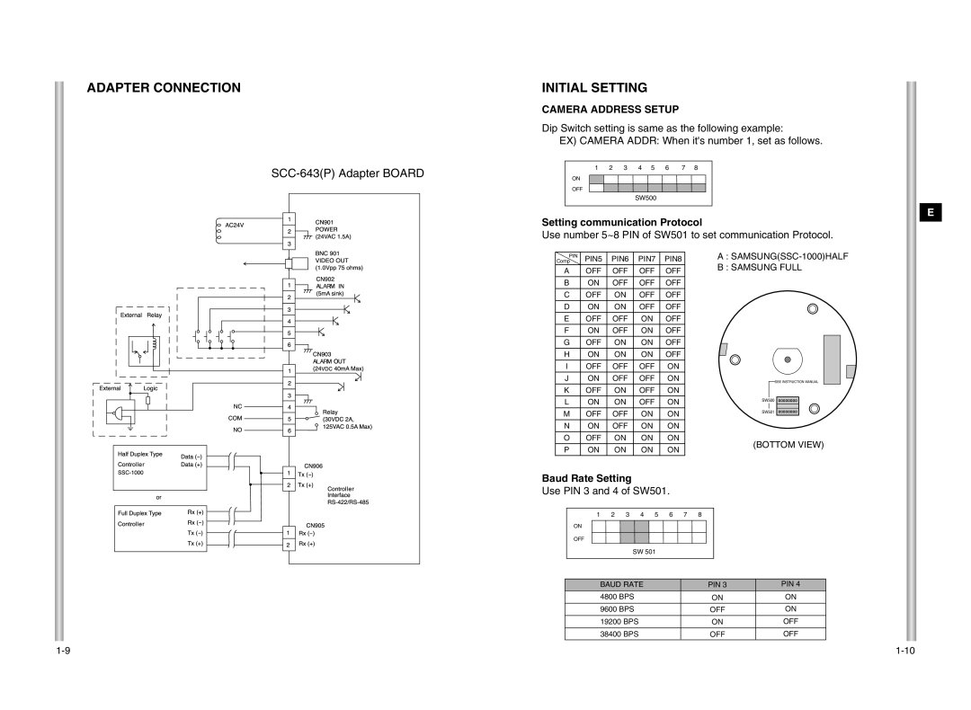 Samsung SCC-643P manual Adapter Connection Initial Setting, Dip Switch setting is same as the following example 