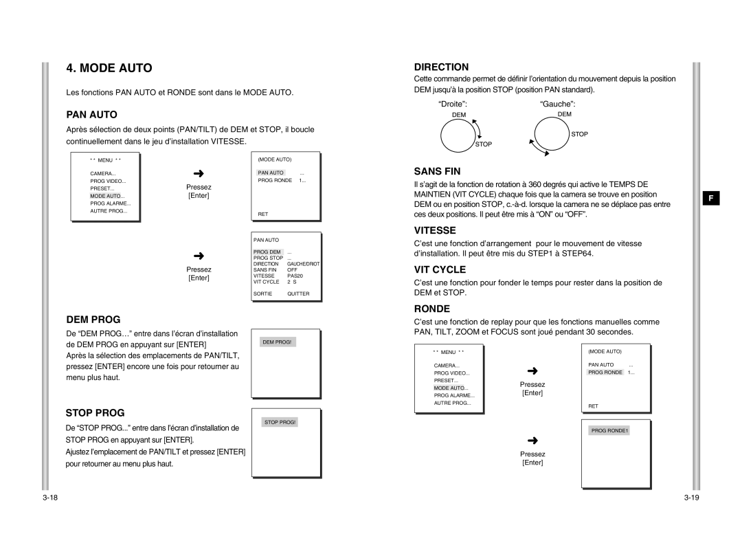 Samsung SCC-643P manual Mode Auto 