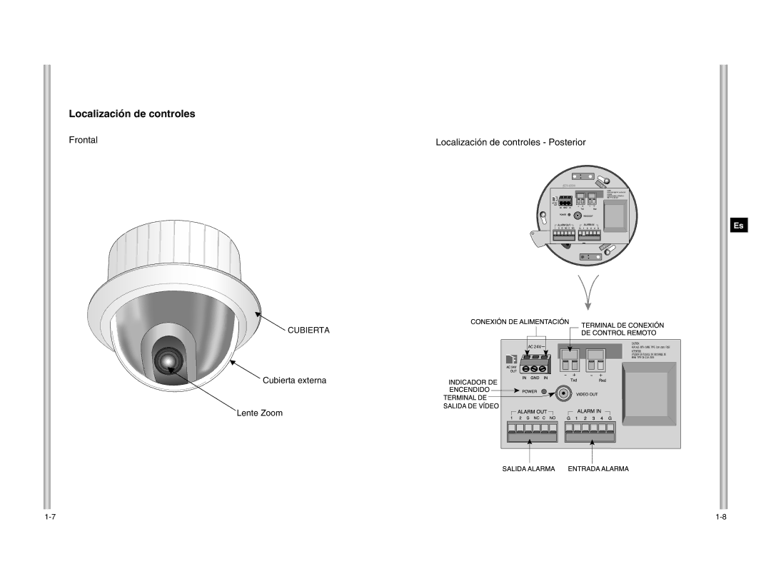 Samsung SCC-643P manual Localización de controles, Cubierta externa Lente Zoom 