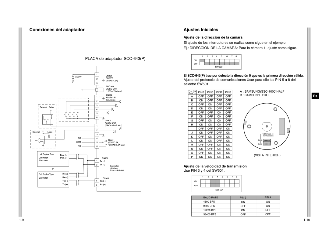 Samsung SCC-643P manual Conexiones del adaptador, Ajustes Iniciales, Use PIN 3 y 4 del SW501 