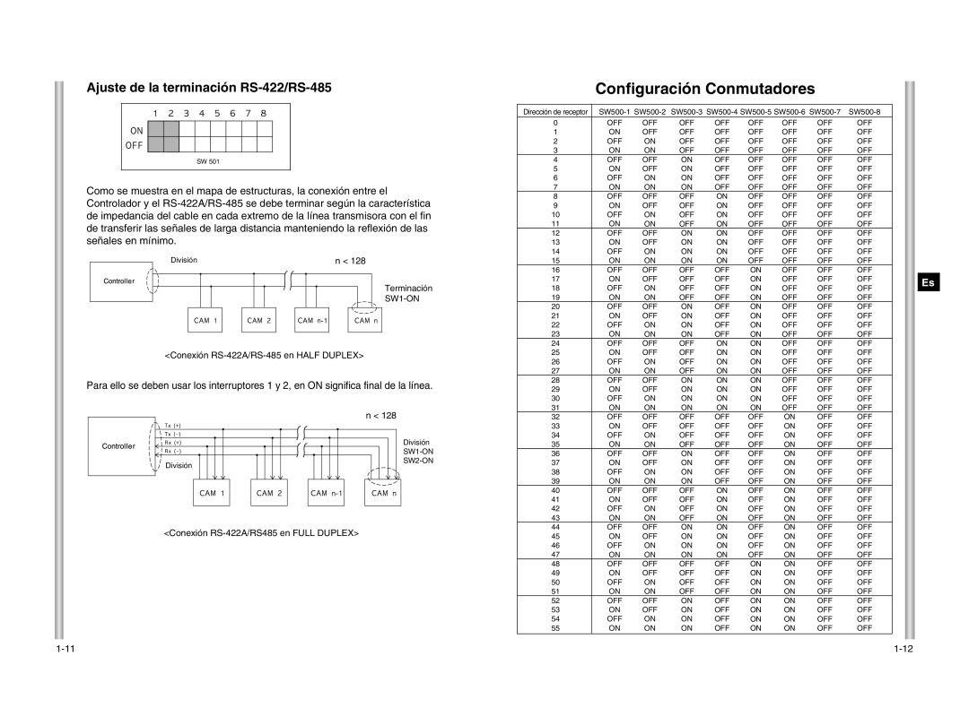 Samsung SCC-643P manual Configuración Conmutadores, Ajuste de la terminación RS-422/RS-485, Terminación 