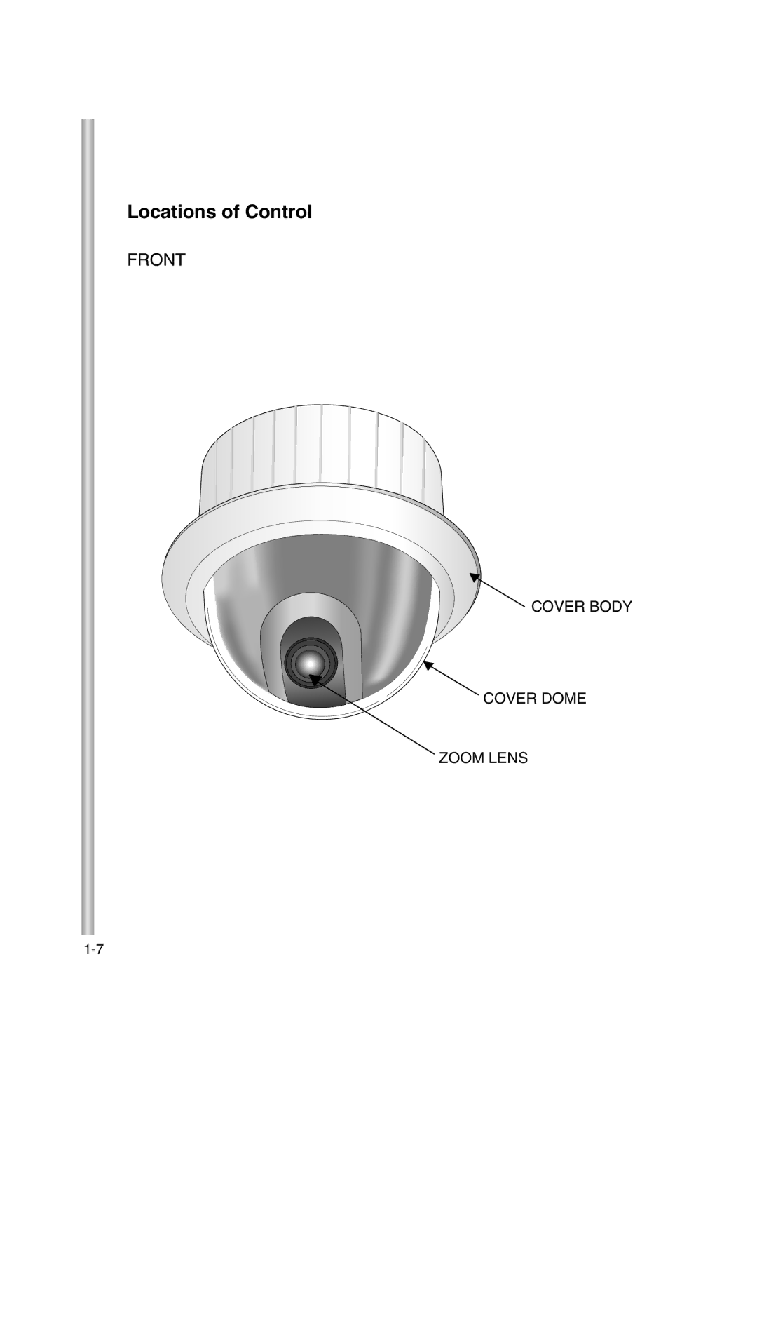 Samsung SCC-643P manual Locations of Control 