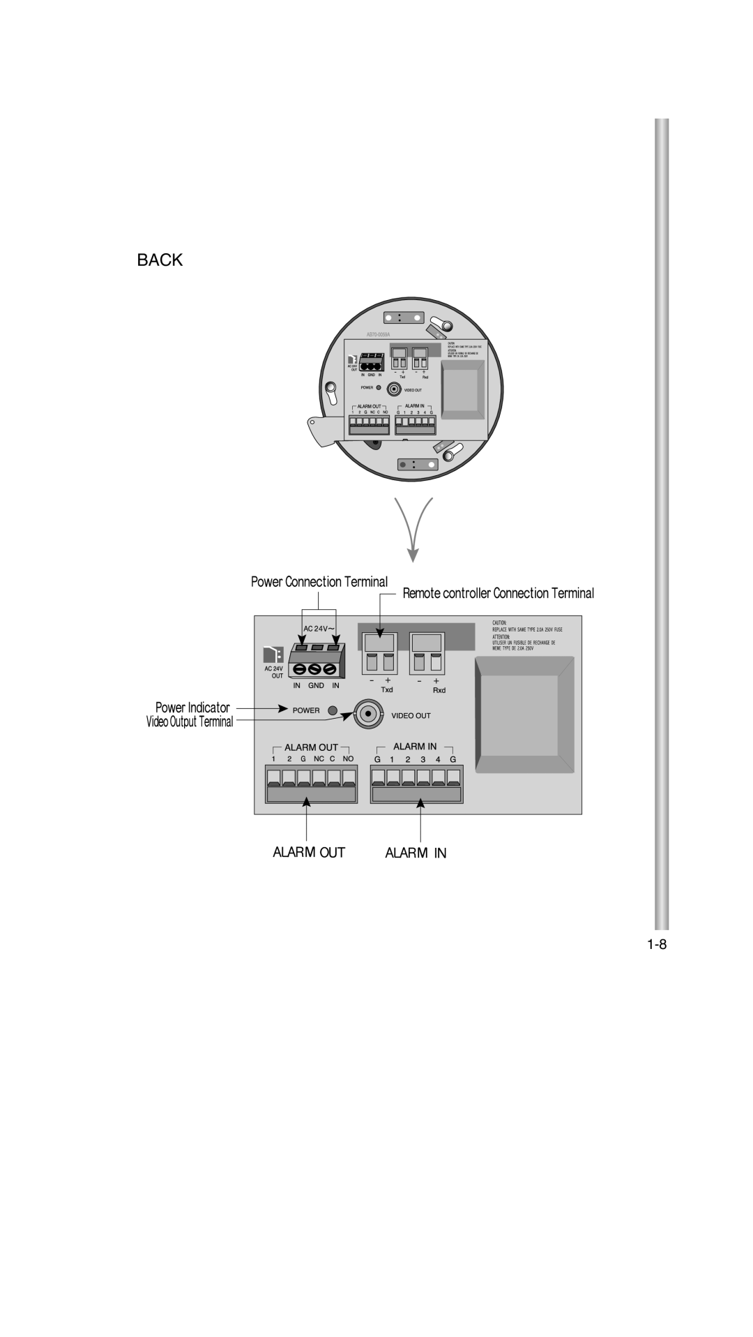 Samsung SCC-643P manual Back 