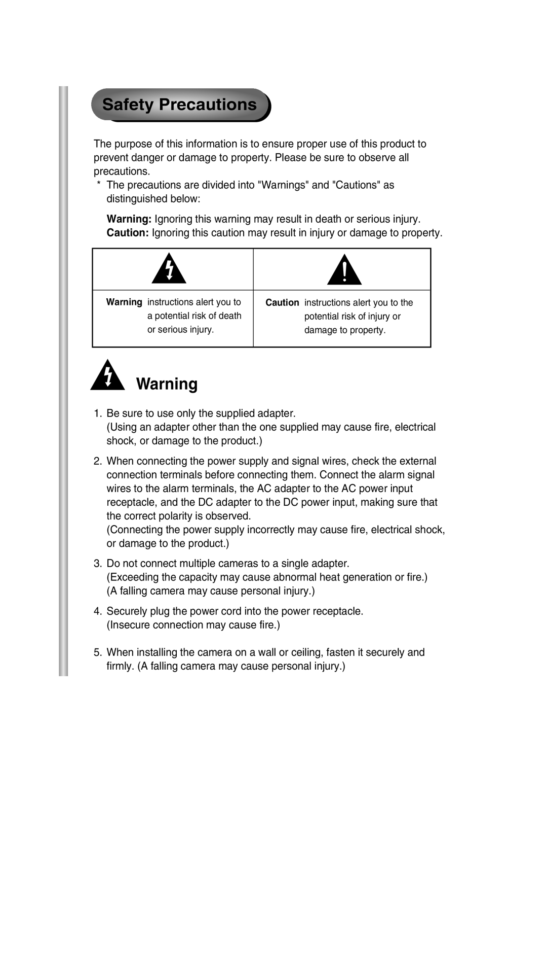 Samsung SCC-643P manual Safety Precautions 