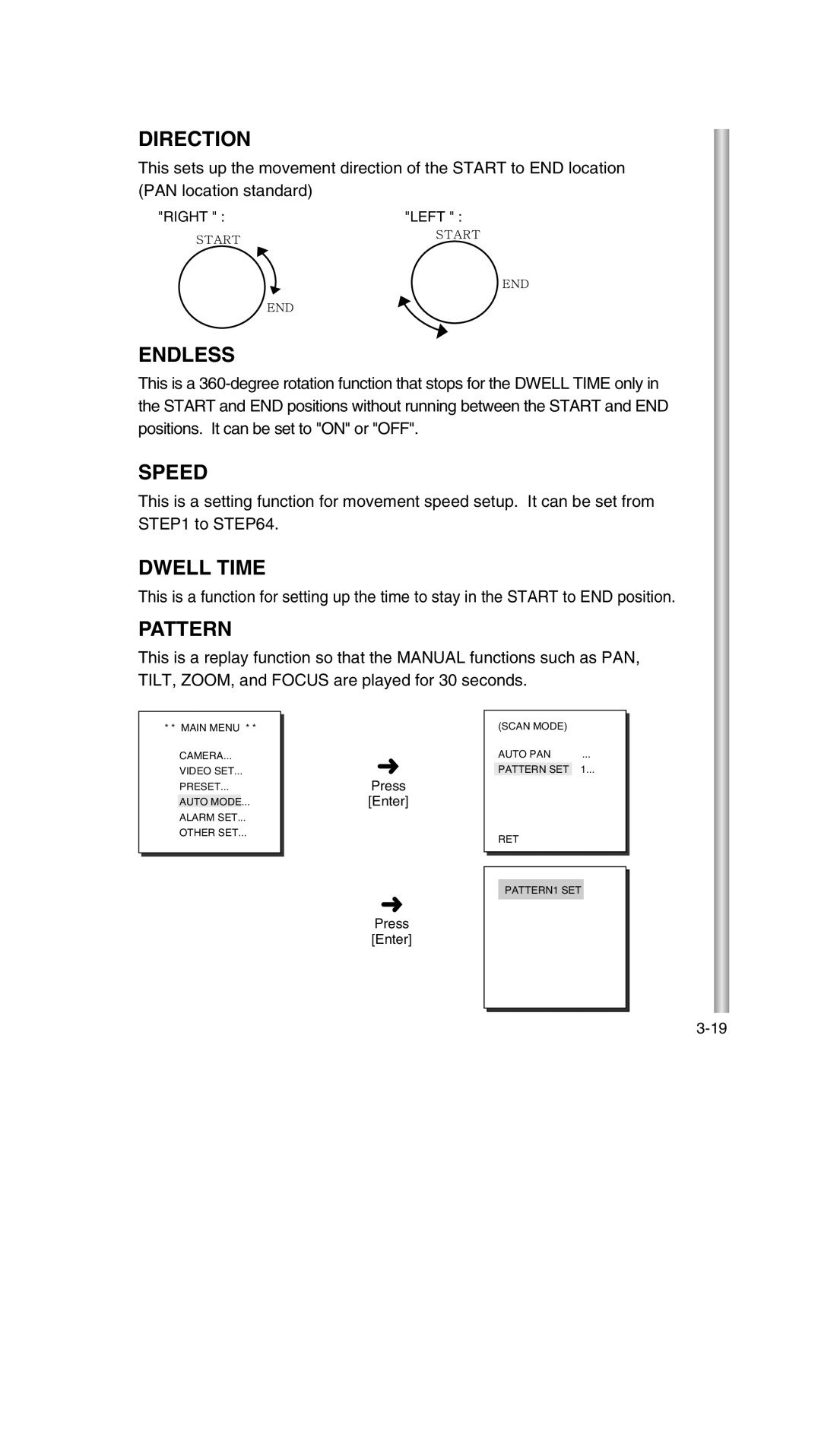 Samsung SCC-643P manual Direction, Endless, Speed, Pattern 