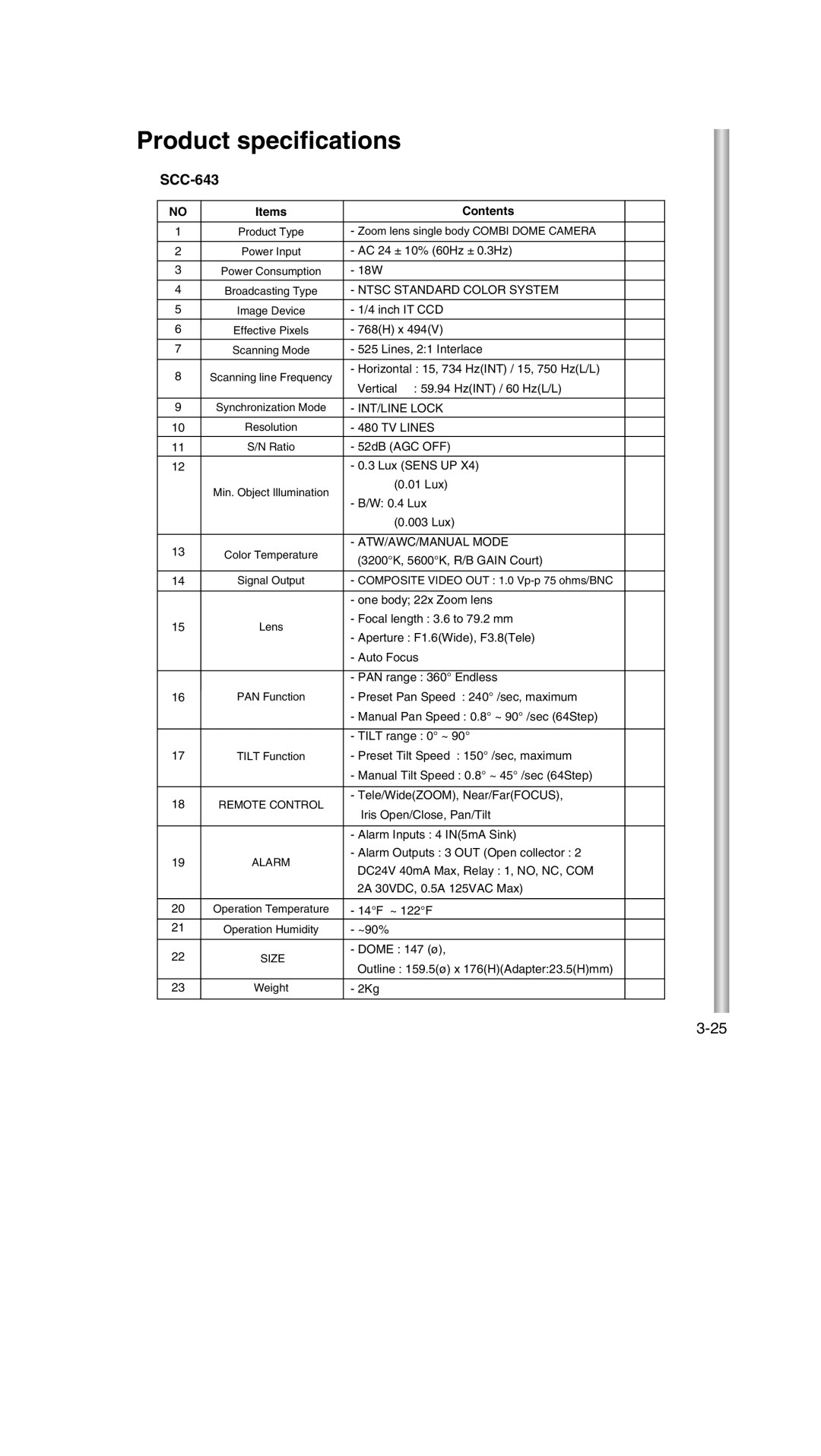 Samsung SCC-643P manual Product specifications 