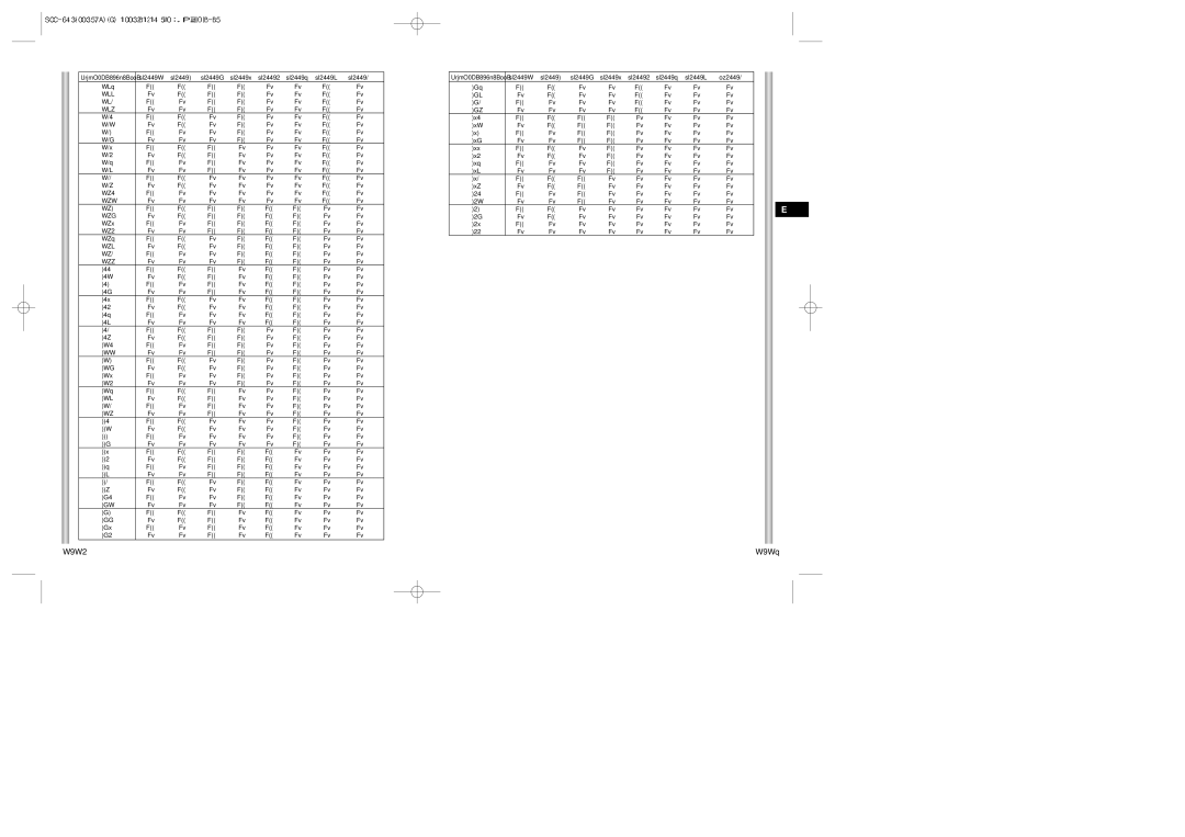 Samsung SCC-643(P) instruction manual 177 