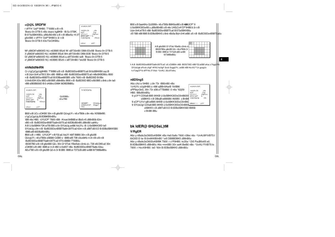 Samsung SCC-643(P) instruction manual Video PROG-Menü, Zoom Gesch, Aktivitaet, Ausgang, Blende 