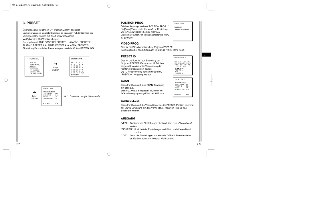 Samsung SCC-643(P) Position Prog, Video Prog, Schwellzeit, Drücken Sie Enter, um in das nächsthöhere Menü zu gelangen 