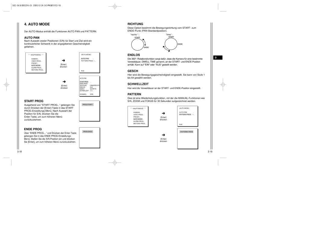 Samsung SCC-643(P) instruction manual Start Prog, Richtung, Endlos, Gesch, Pattern, Ende Prog 