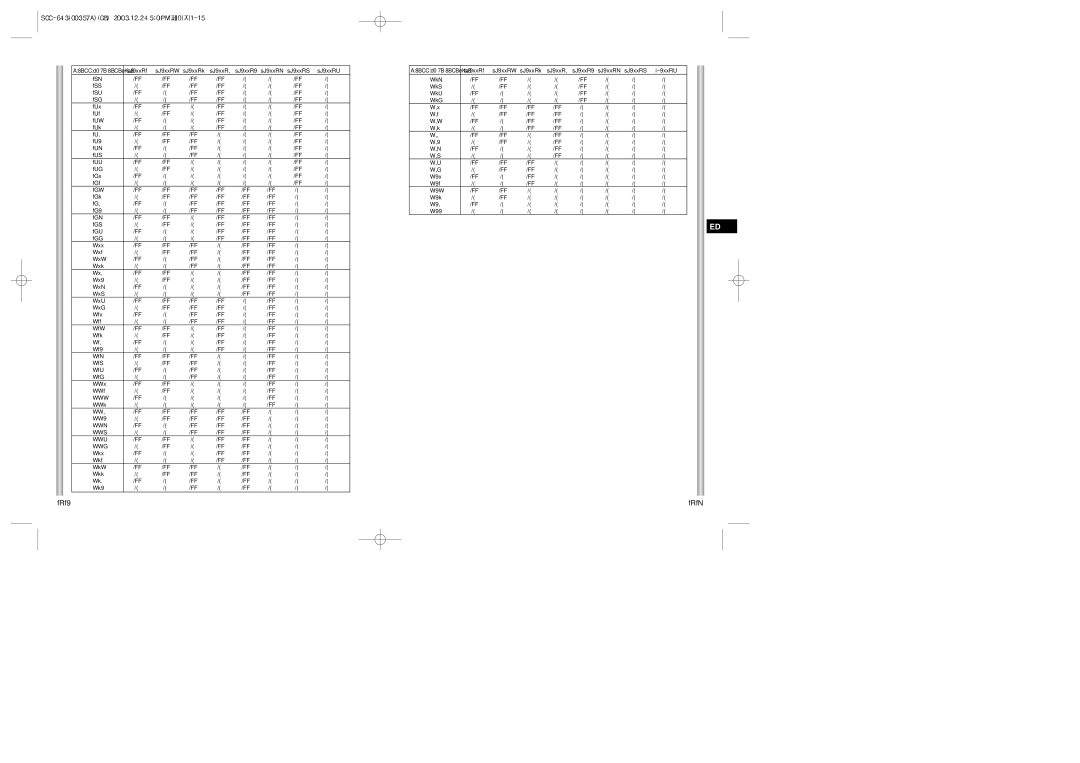 Samsung SCC-643(P) instruction manual 177 