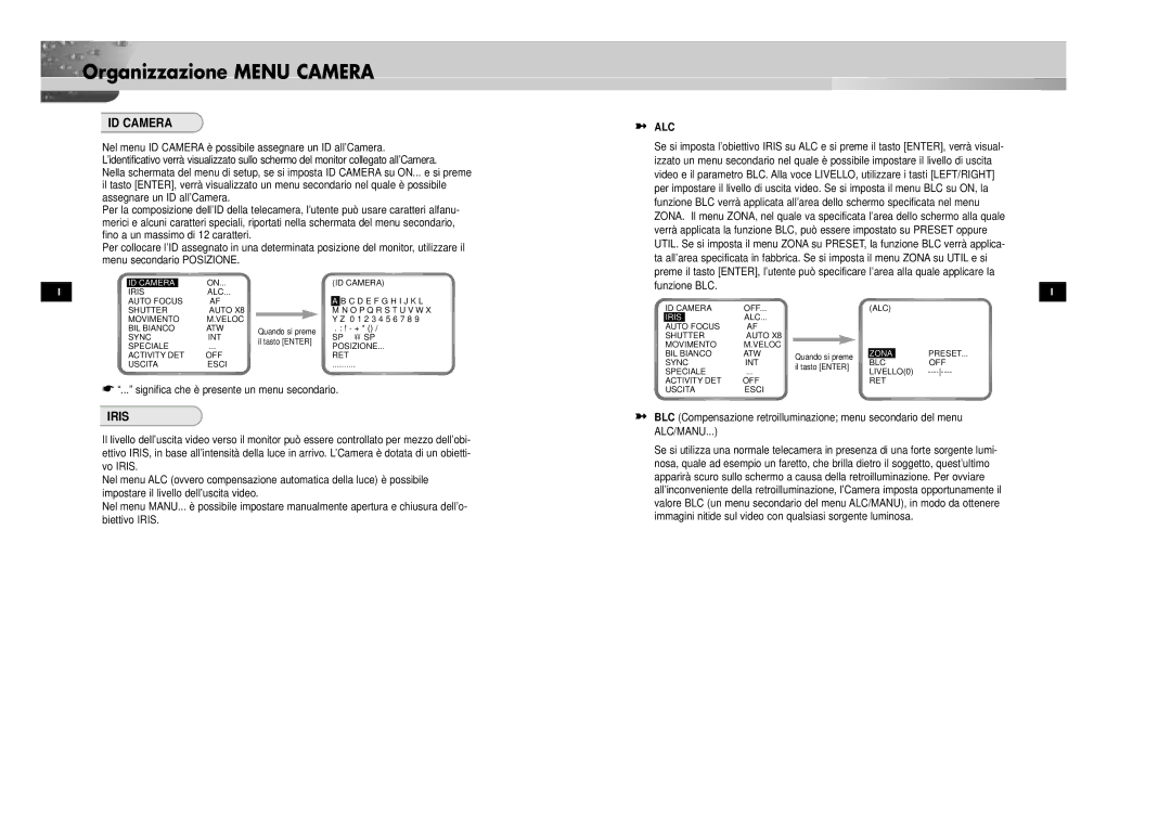 Samsung SCC-931TP manual Organizzazione Menu Camera, ID Camera, Funzione BLC, Significa che è presente un menu secondario 