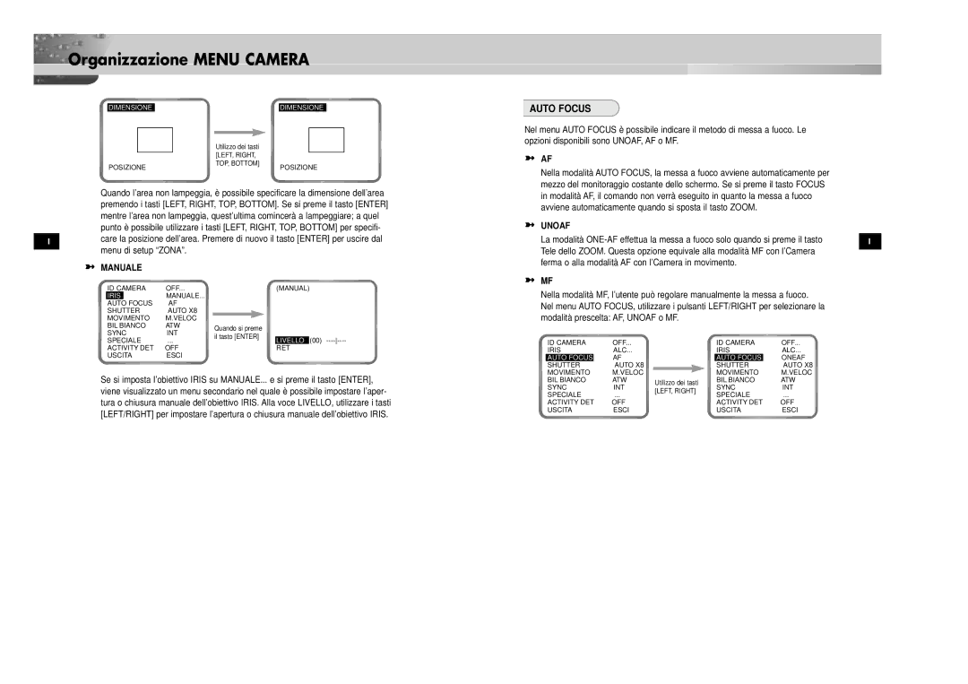 Samsung SCC-931TP/XEG, SCC-931TN manual Manuale, Dimensione, Livello 