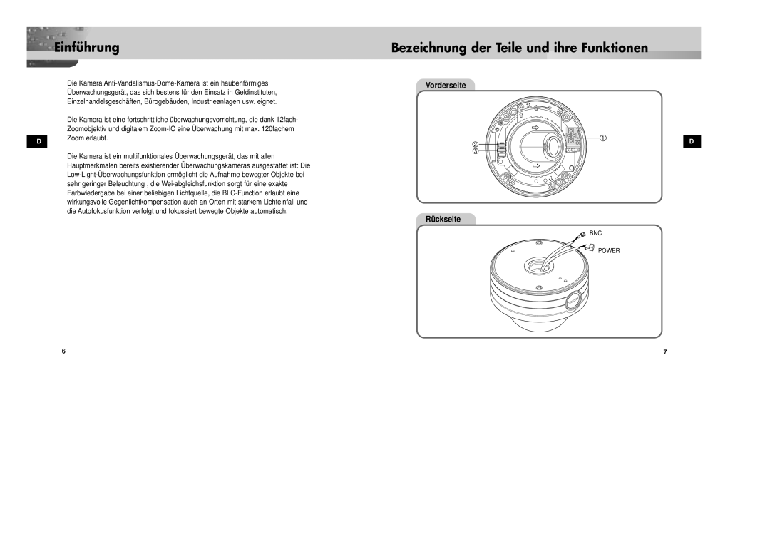 Samsung SCC-931TN, SCC-931TP Einführung, Bezeichnung der Teile und ihre Funktionen, Vorderseite Rückseite, Zoom erlaubt 