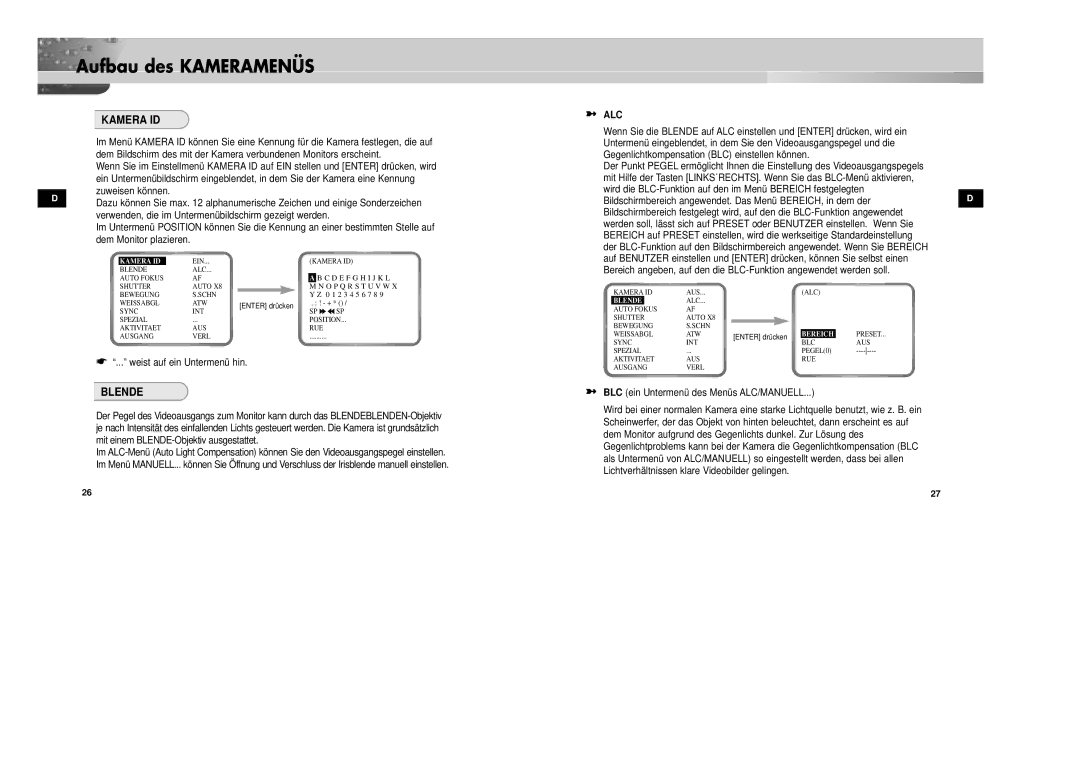 Samsung SCC-931TP/XEG, SCC-931TN manual Aufbau des Kameramenüs, Kamera ID, Blende, Alc 