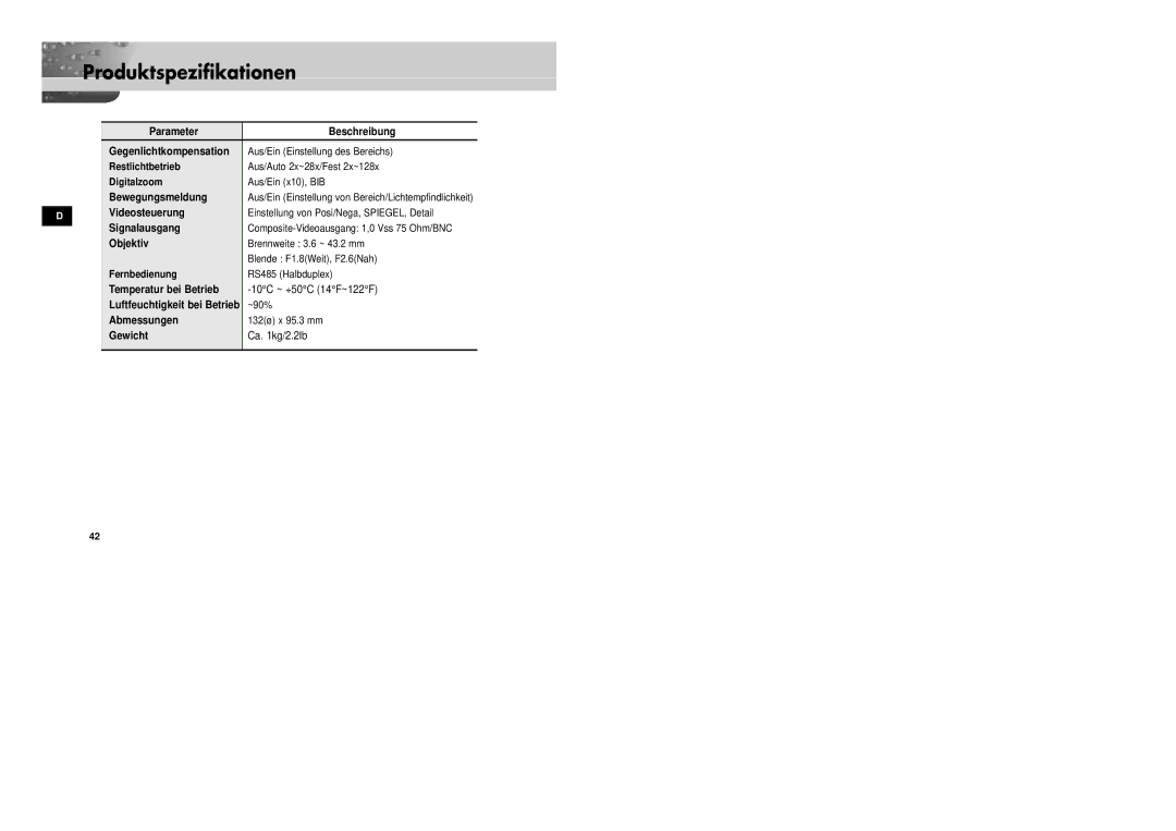 Samsung SCC-931TN Parameter Beschreibung Gegenlichtkompensation, Bewegungsmeldung, Videosteuerung, Signalausgang, Objektiv 