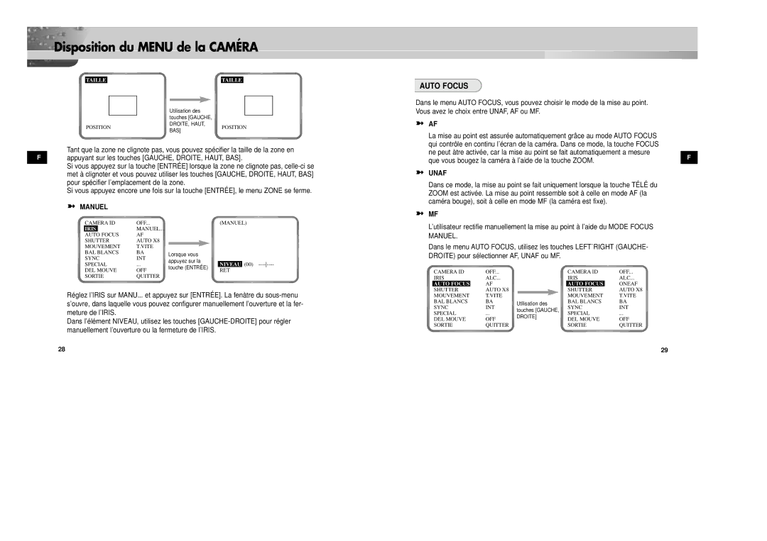 Samsung SCC-931TN, SCC-931TP/XEG manual Manuel, Unaf, Taille, Niveau 